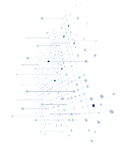 AI-driven efficiency